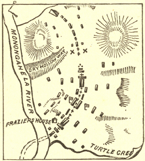 [Illustration: Map of Braddock's Field.]